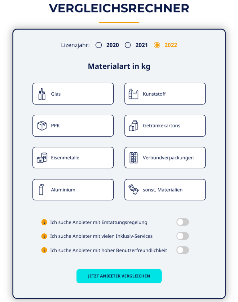 Verpackungslizenzvergleich rechner 2022