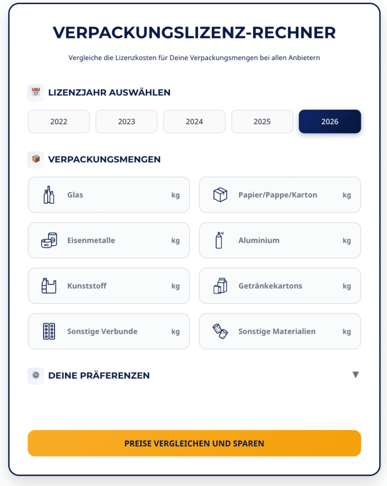 Preiskalkulator 2026